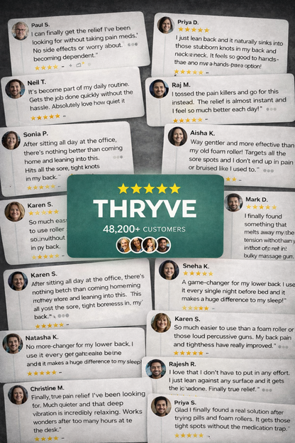 Revivo - Vibrating Massager Ball