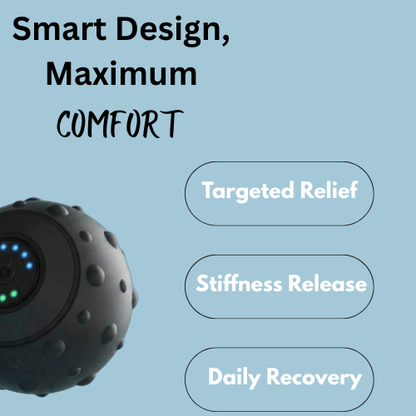 Revivo - Vibrating Massager Ball