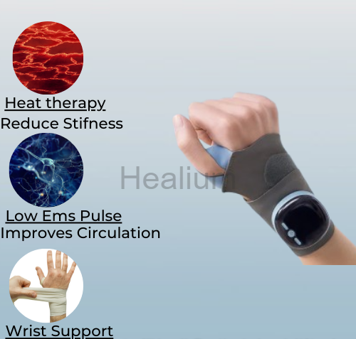 Flexora - 3 IN 1 EMS Wrist Support